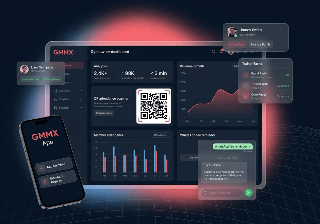 GMMX Gym Growth OS dashboard preview