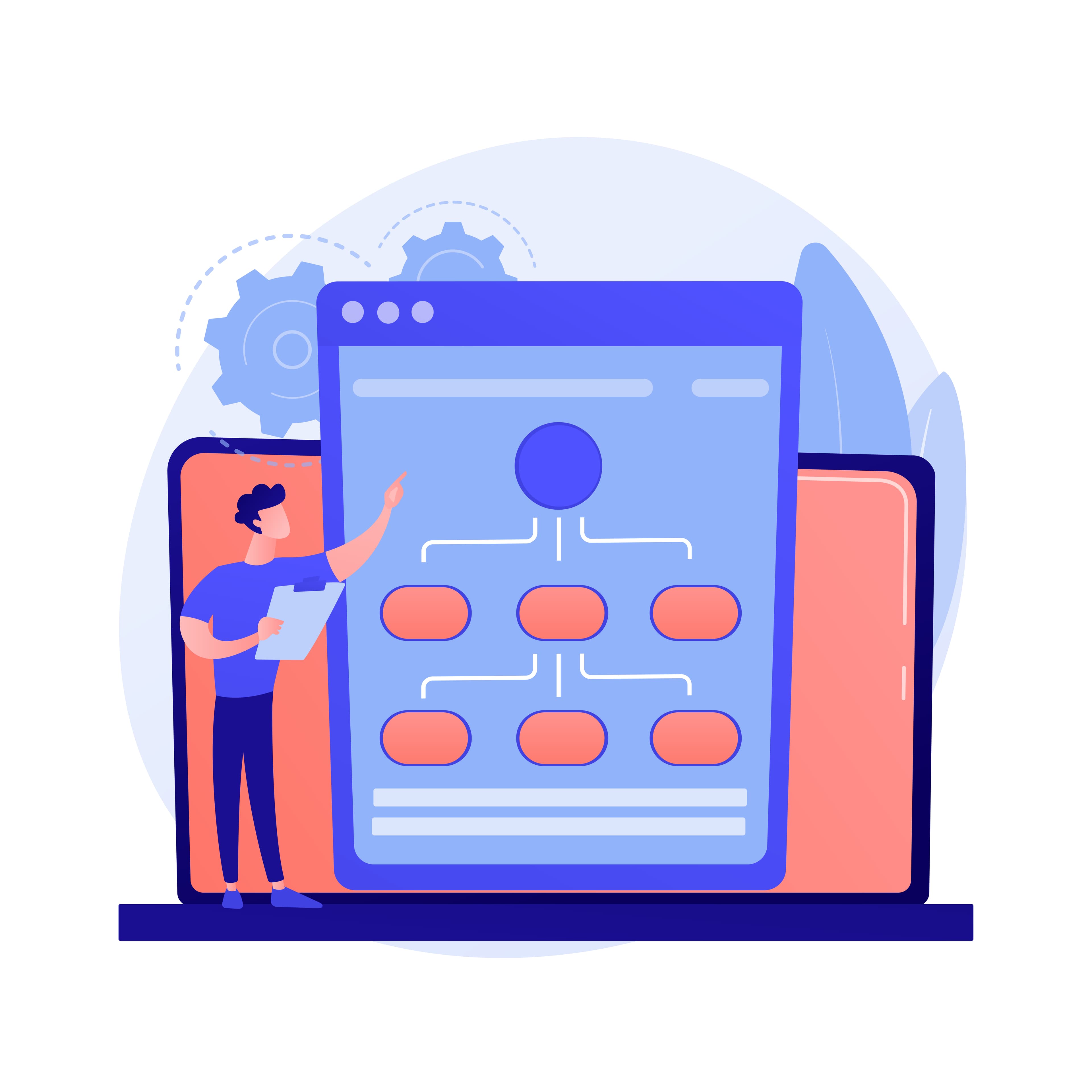 Trainer workflows